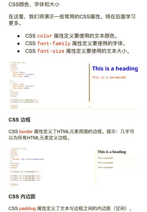 HTML复合属性有哪些？如何正确使用它们提高网页性能？