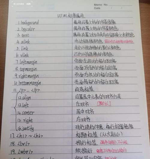 HTML复合属性有哪些？如何正确使用它们提高网页性能？