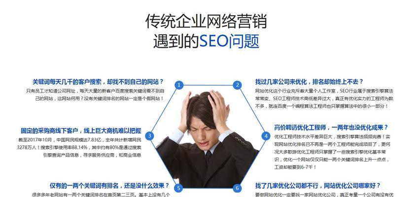 深圳网站优化营销怎么做？常见问题有哪些解决方法？
