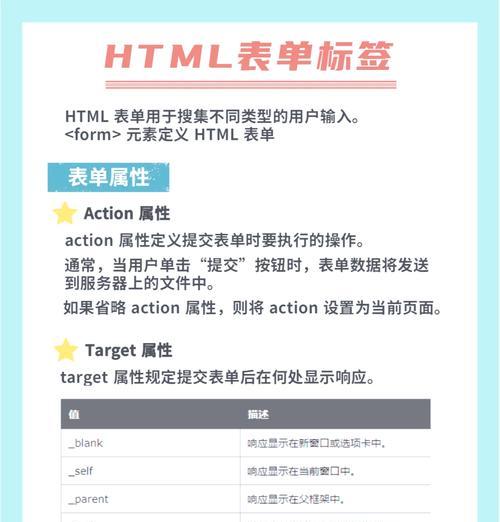 HTML斜体标签有哪些？如何正确使用它们？