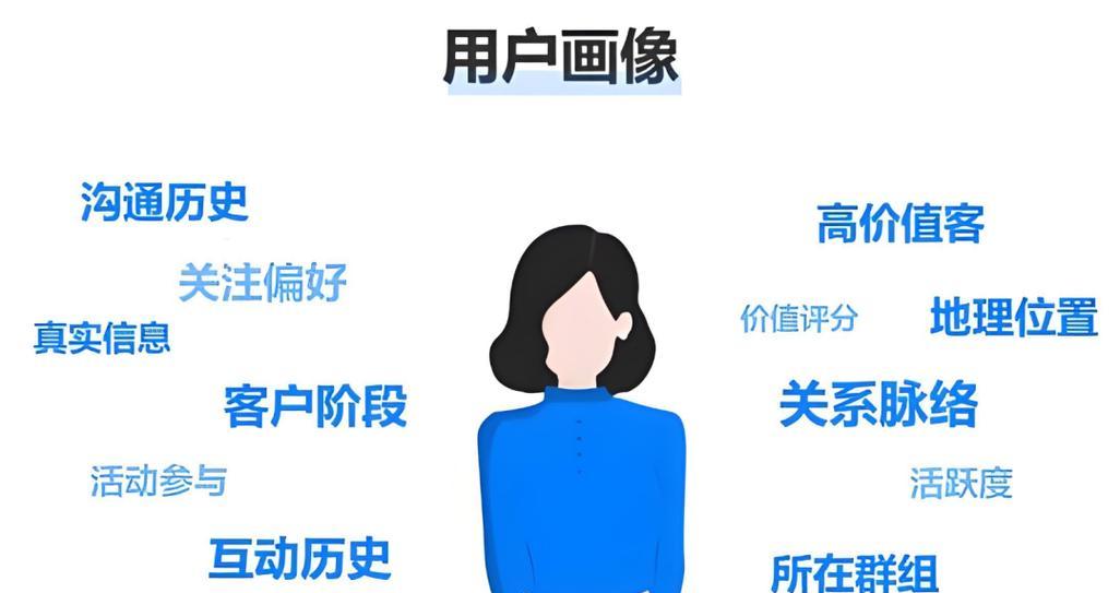 网站如何推广客户信息？有效策略有哪些？