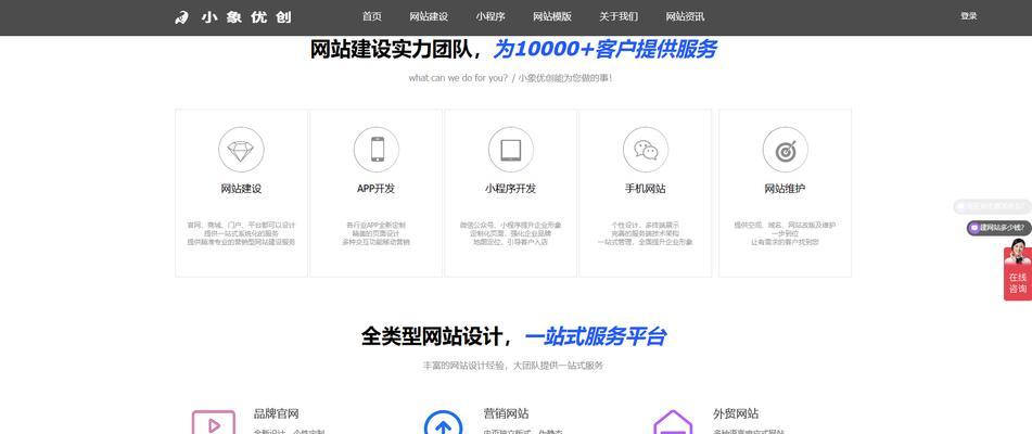 商务网站如何做推广员的？有效推广策略有哪些？