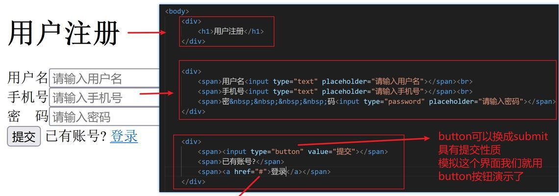 HTML可以做哪些比较新颖的题材？如何利用HTML创造独特的网页设计？