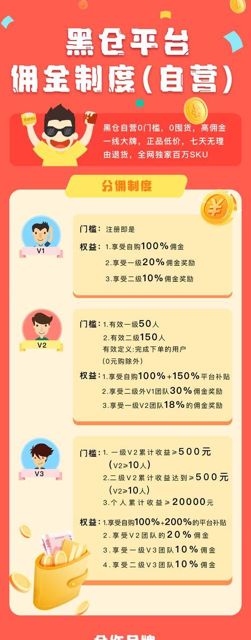 如何做一条网站推广赚钱？有哪些有效策略和常见问题解答？