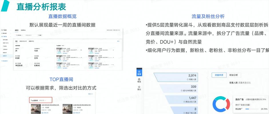 做网站如何用抖音推广？有哪些有效的推广策略？