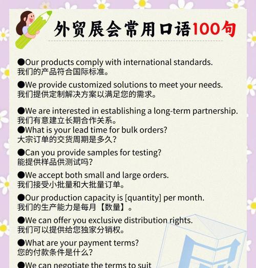 如何有效推广外贸网站？英语关键词优化策略是什么？