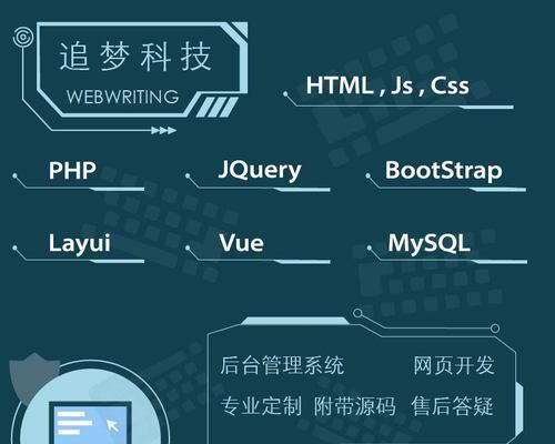 网站前端架构逻辑分析怎么写？分析步骤和要点是什么？