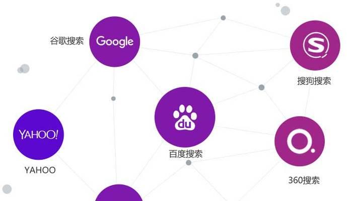 如何有效运营关键词查找网站？运营中常见的问题有哪些？