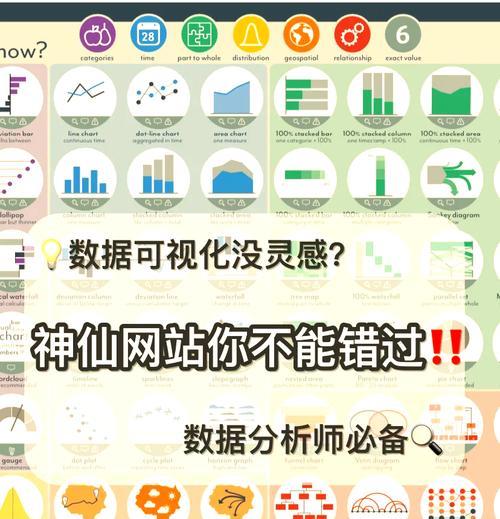 需求分析推荐网站怎么做？如何选择合适的推荐系统？