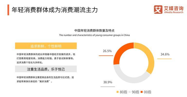 网站视频市场分析怎么做？如何进行有效的市场分析？