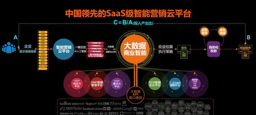 如何做免费网站推广员？有哪些有效策略？