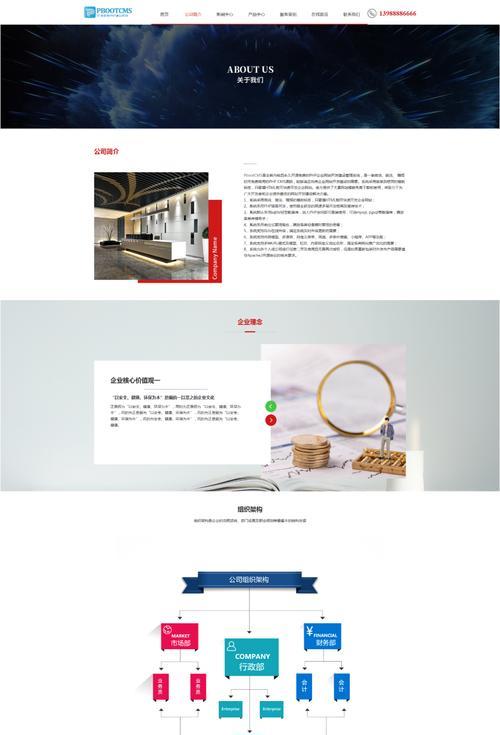 博客创建网站失败怎么办？如何快速解决并成功上线？