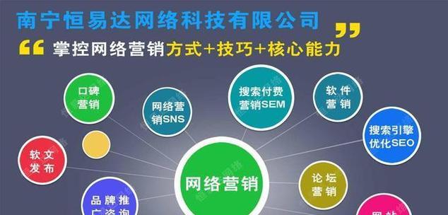 网站推广到底如何推广？有效策略与常见误区解析？
