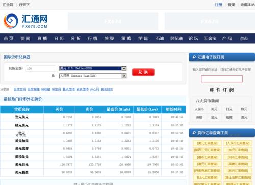 内部材料网站怎么做分析？如何进行有效的网站内容分析？