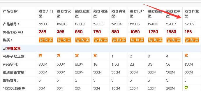网站的推广如何赚钱？有哪些有效的方法和策略？