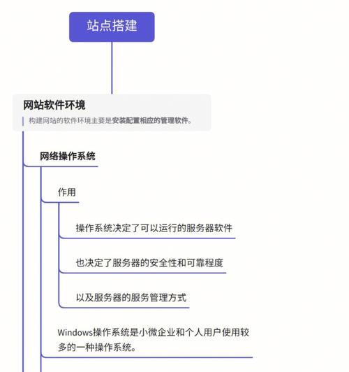 PHP架构下网站数据库如何编写？常见问题有哪些？