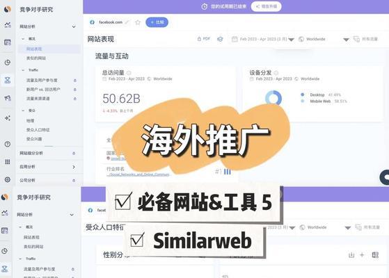 平台网站如何推广产品？有哪些有效策略和常见问题解答？