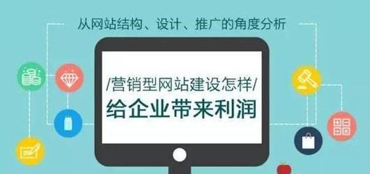 如何推广网站产品b2b？有效策略和常见问题解答？