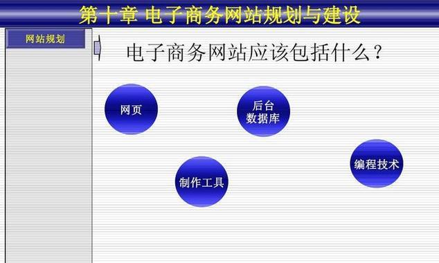 电子商务网站如何推广？有哪些有效的推广策略？