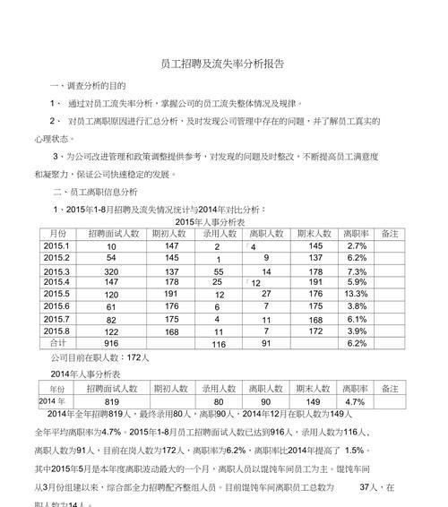 招聘网站危机分析怎么写？如何有效应对招聘网站的危机？