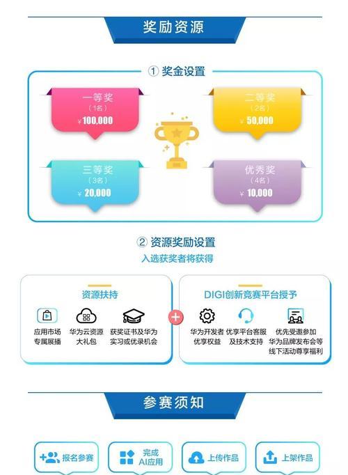 博客网站怎么创新推广？有哪些有效策略？
