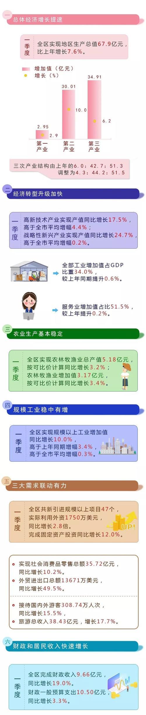 池州网站优化推广如何做？有哪些有效策略？