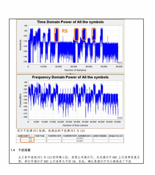 网站问题排查分析怎么写？如何有效诊断网站故障？