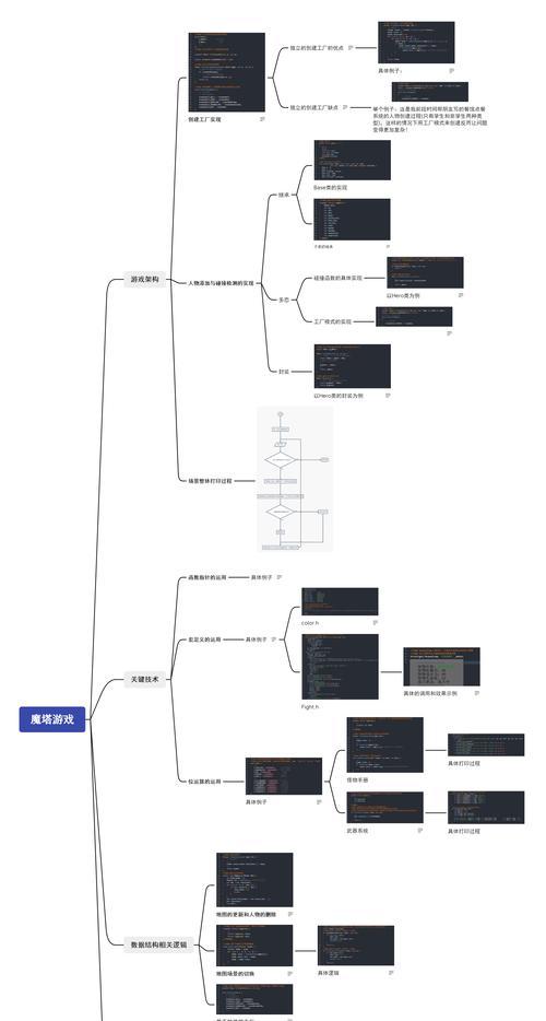 企业网站架构搭建图片怎么做？需要遵循哪些步骤和技巧？