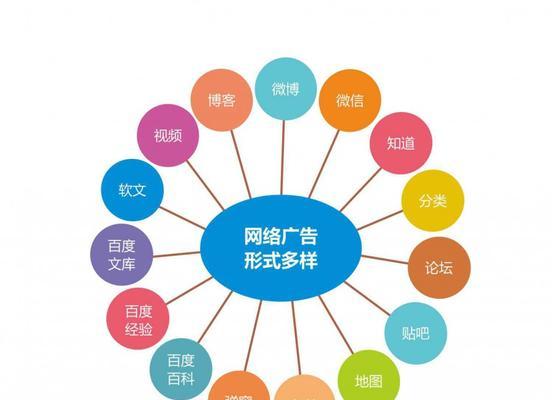 网络推广如何增加网站流量？有效策略有哪些？