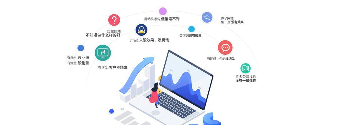 网站设计好如何推广产品？有哪些有效的推广策略？