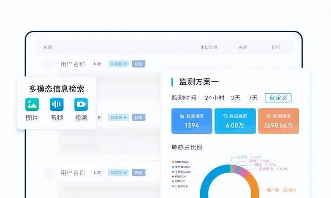 网站舆情分析怎么做？如何有效监控和管理网络声誉？