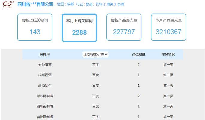 怎么统计网站中的关键词？有哪些有效工具推荐？