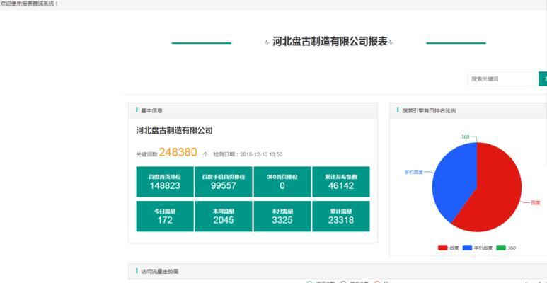 怎么统计网站中的关键词？有哪些有效工具推荐？