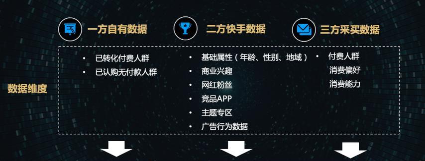 快手如何发作品推广网站？有哪些有效策略？