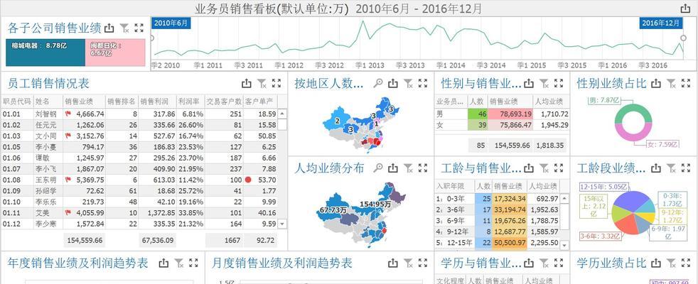网站衔接能力分析怎么写？如何有效提升网站的衔接能力？