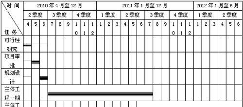 网站衔接能力分析怎么写？如何有效提升网站的衔接能力？