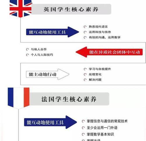 网站衔接能力分析怎么写？如何有效提升网站的衔接能力？