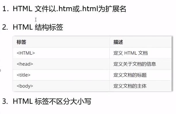 HTML中button标签的样式有哪些？如何自定义样式？
