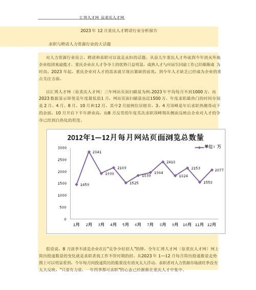 学生招聘网站分析怎么做？如何评估其效果和效率？