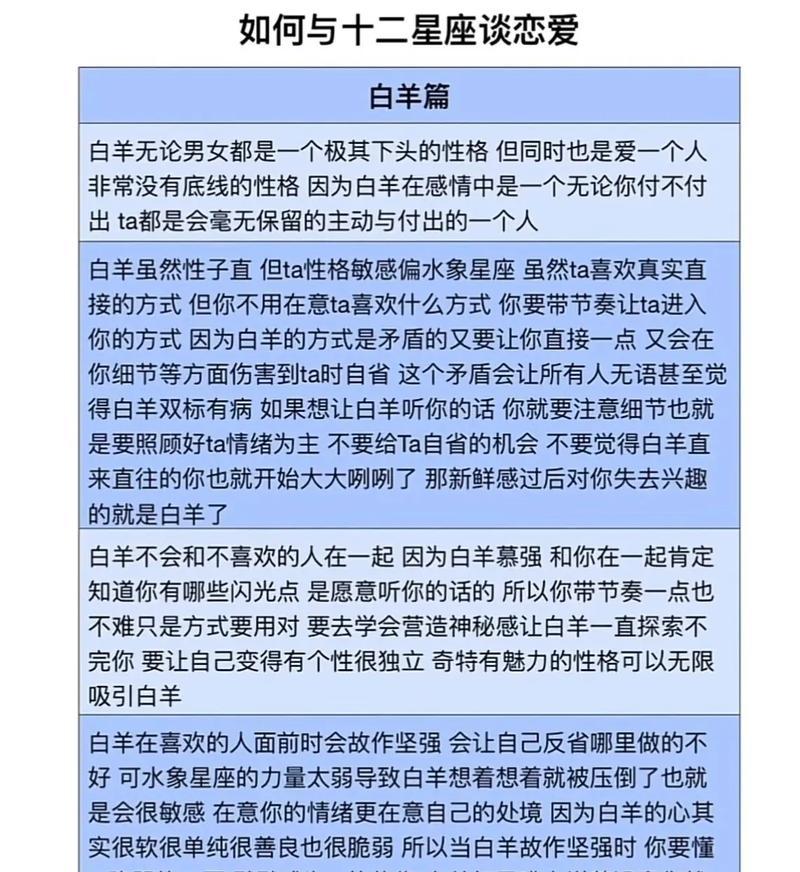 音乐网站情感分析怎么写？如何通过数据分析提升用户体验？