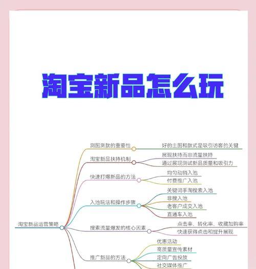 怎么在网站上搜索淘宝关键词？搜索技巧和常见问题解答？