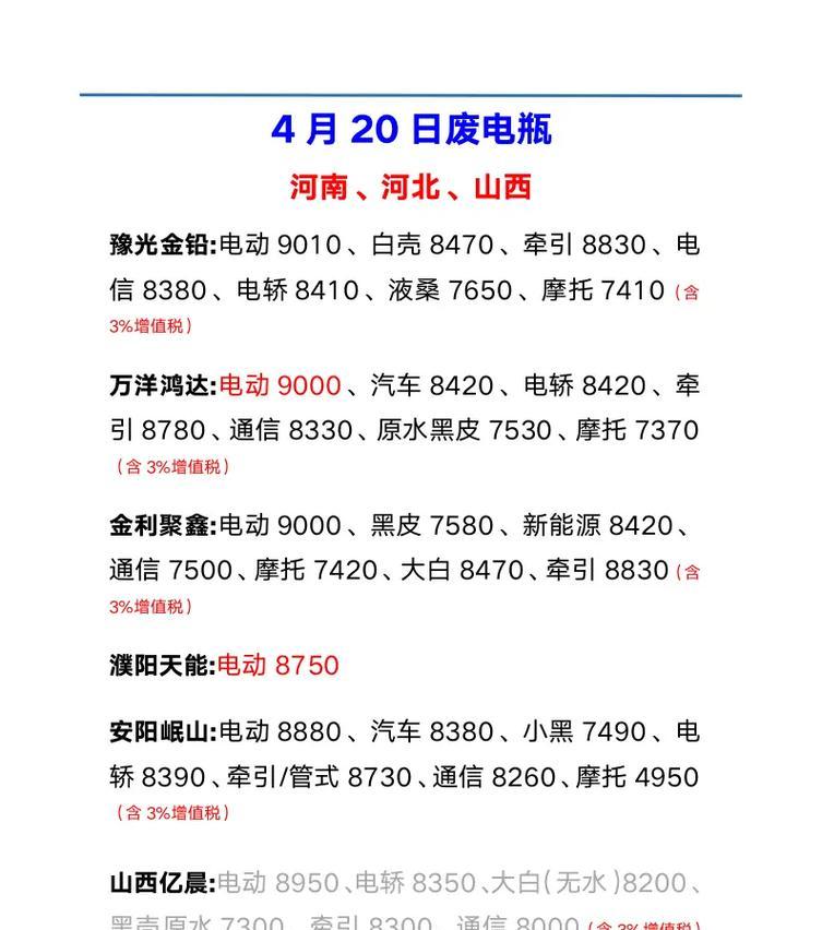 淮北网站推广行情如何？2024年最新趋势分析？