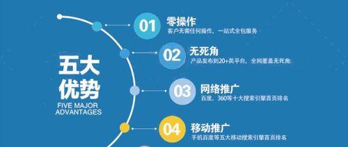 网站推广需要多少钱？如何有效控制成本？