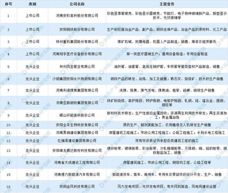 安阳如何优化网站推广？有哪些有效策略？