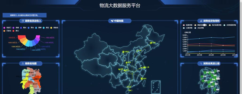 大数据网站分析图怎么做？如何通过图表优化用户体验？