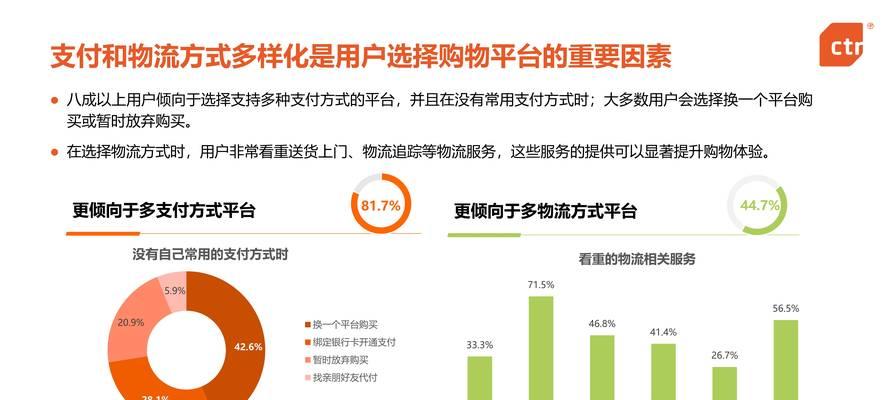 网站分析的发展趋势怎么写？如何进行有效的网站分析？
