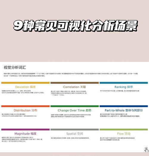 如何打造高效的选品数据分析网站？常见问题有哪些？