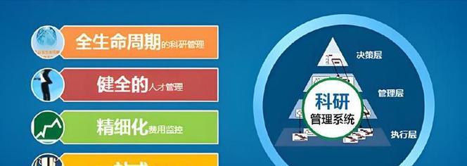科研平台网站如何推广？有效策略有哪些？