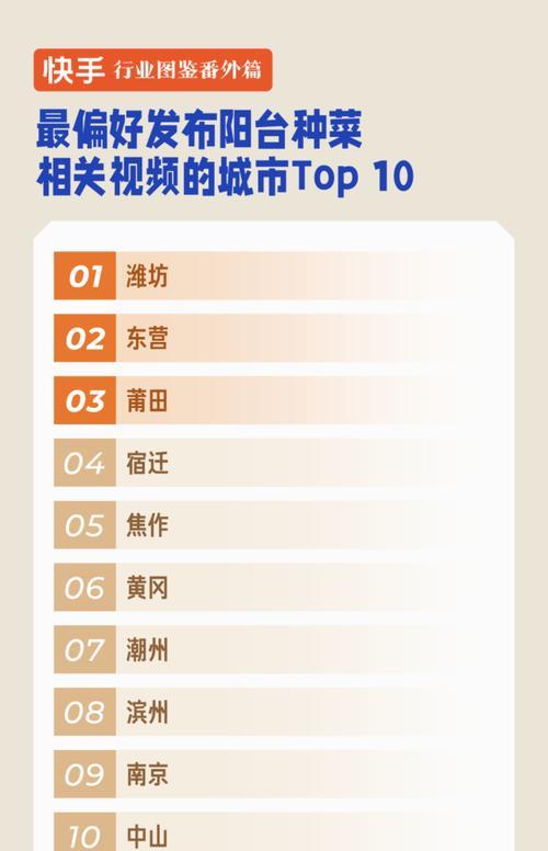 快手视频剪辑在滨州的收费标准是什么？