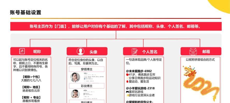 小红书视频剪辑排版技巧？如何快速上手？